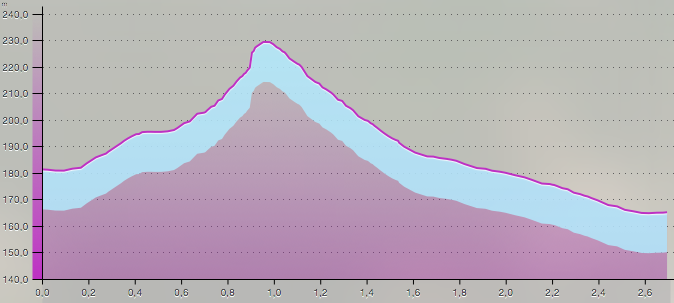Capture d’écran 2016-04-05 à 20.37.57