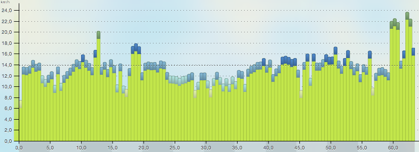 Capture d’écran 2016-04-09 à 22.49.00