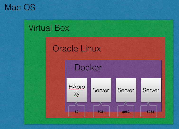 Capture d’écran 2016-04-19 à 08.01.48