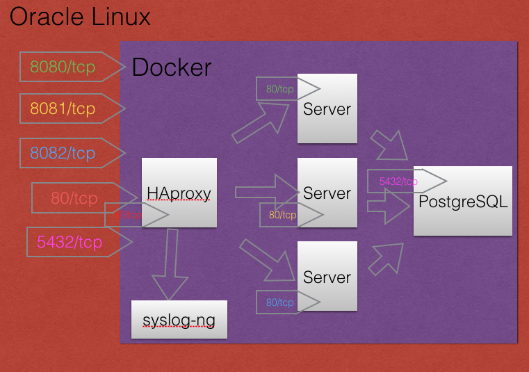 Capture d’écran 2016-04-22 à 09.53.32