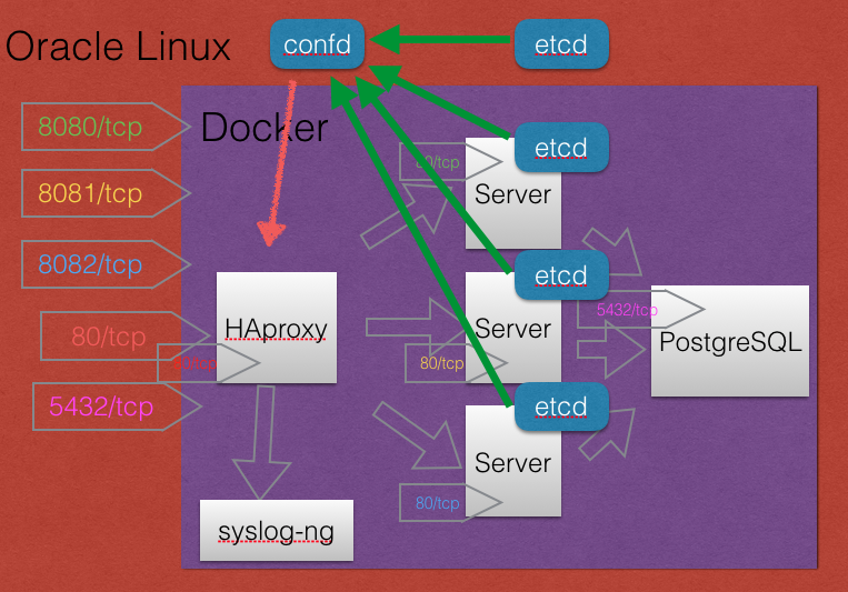 Capture d’écran 2016-04-27 à 08.10.40