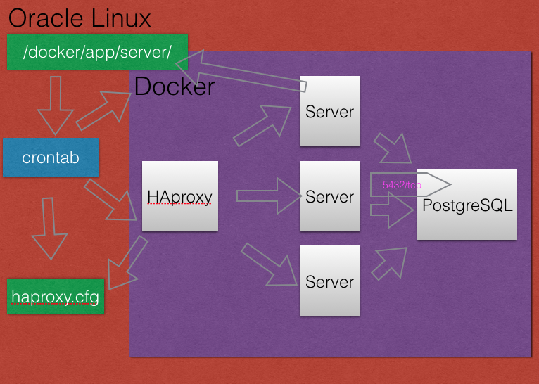 Capture d’écran 2016-04-29 à 11.46.02