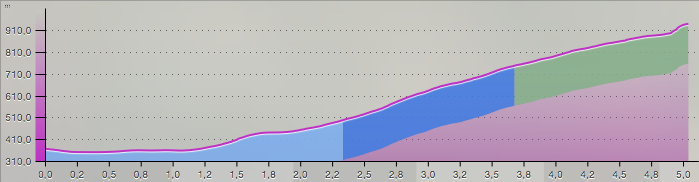 Capture d’écran 2016-05-08 à 23.01.57