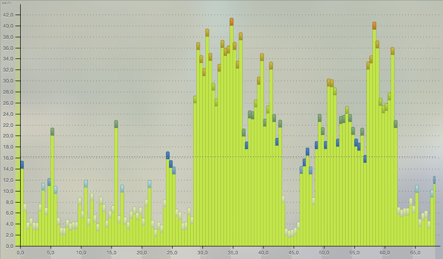 Capture d’écran 2016-05-16 à 22.03.15