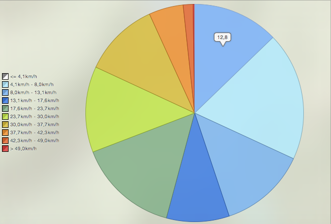 Capture d’écran 2016-05-16 à 22.11.34