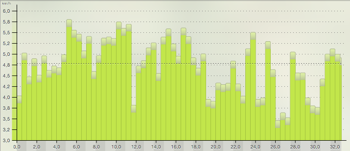 Capture d’écran 2016-05-22 à 15.44.58