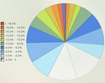 Capture d’écran 2016-05-22 à 15.56.22