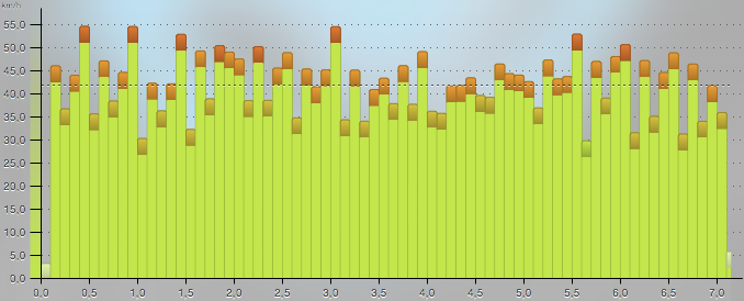 Capture d’écran 2016-06-08 à 10.36.13