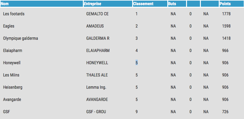 Capture d’écran 2016-06-14 à 08.54.52
