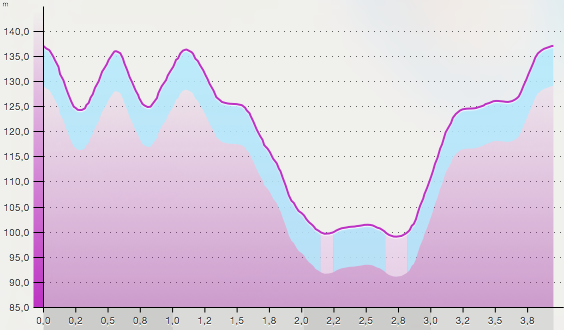 Capture d’écran 2016-06-20 à 10.07.36