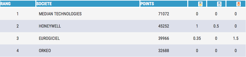Capture d’écran 2016-06-20 à 21.09.08