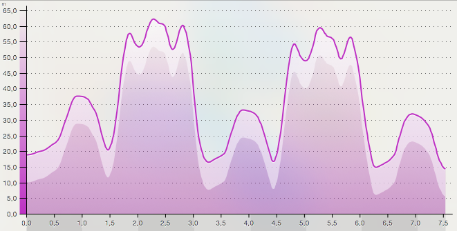 Capture d’écran 2016-07-03 à 21.28.11