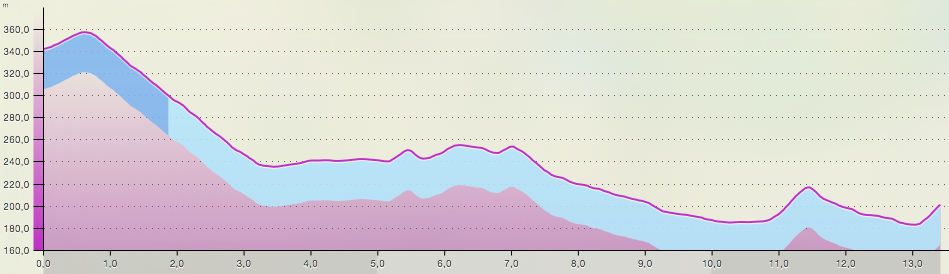 Capture d’écran 2016-07-22 à 15.57.35