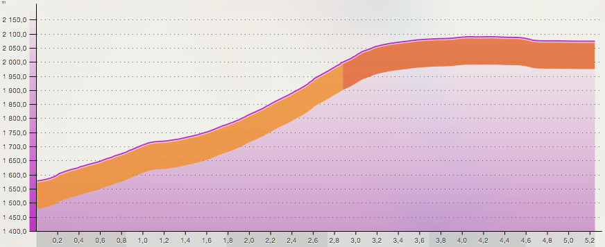 Capture d’écran 2016-07-22 à 11.05.23