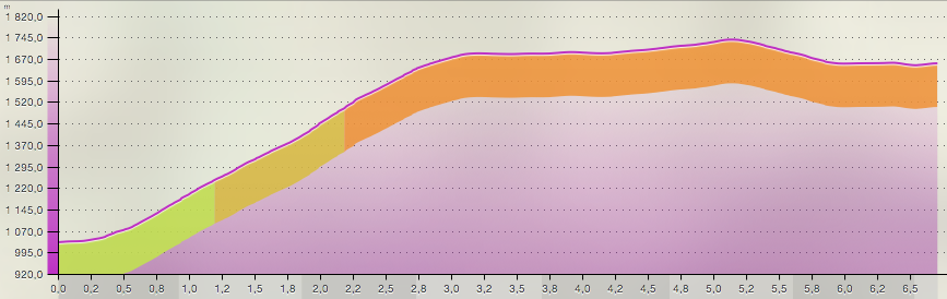 Capture d’écran 2016-07-22 à 14.43.12