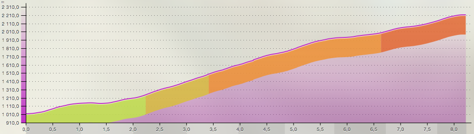 Capture d’écran 2016-07-22 à 15.39.18