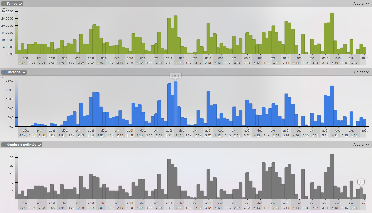 Capture d’écran 2016-08-15 à 21.40.11