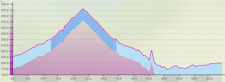 Capture d’écran 2016-08-15 à 09.10.18