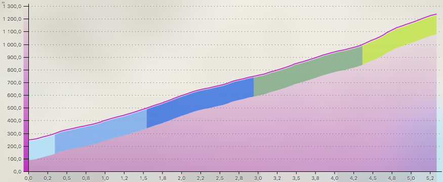 capture-decran-2016-10-08-a-21-24-20