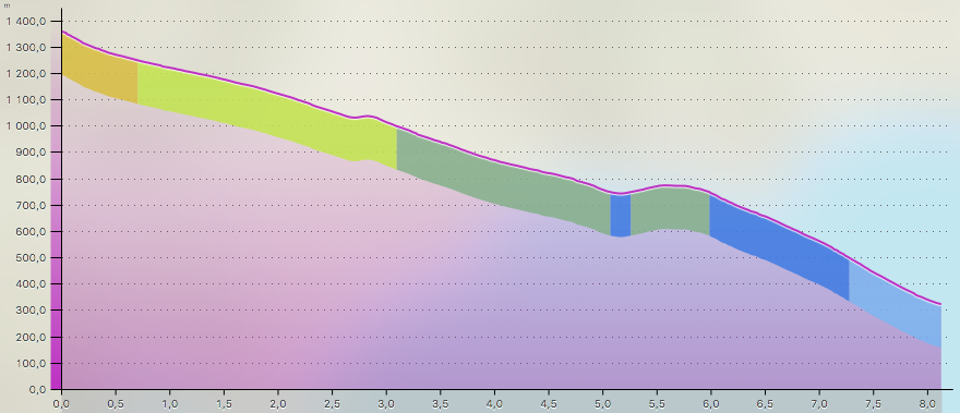 capture-decran-2016-10-31-a-19-16-17